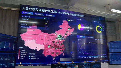 世界5G大会闪耀龙江，安天集团以创新科技守卫亿万用户网络安全