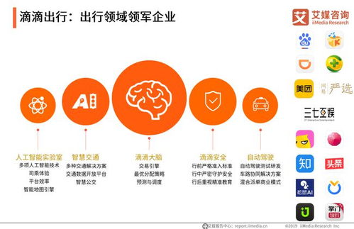 中国互联网发展20年盘点 互联网安全服务的演变与挑战
